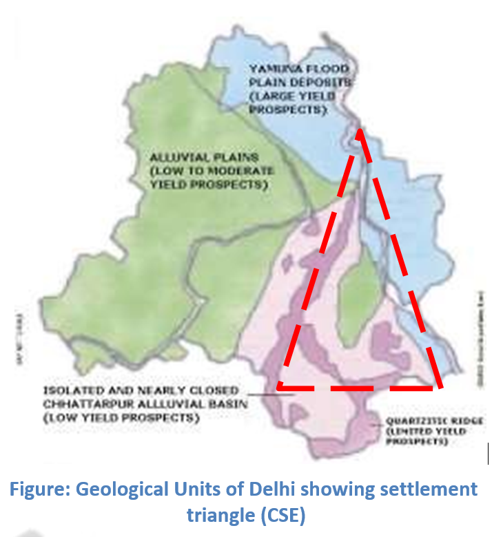 case study of delhi with reference to urban issues